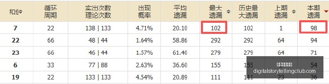 英雄联盟,全球总决赛,精彩回顾,威尼斯人博彩官网,威尼斯人博彩App,威尼斯人博彩下载,威尼斯人博彩登录,威尼斯人博彩平台