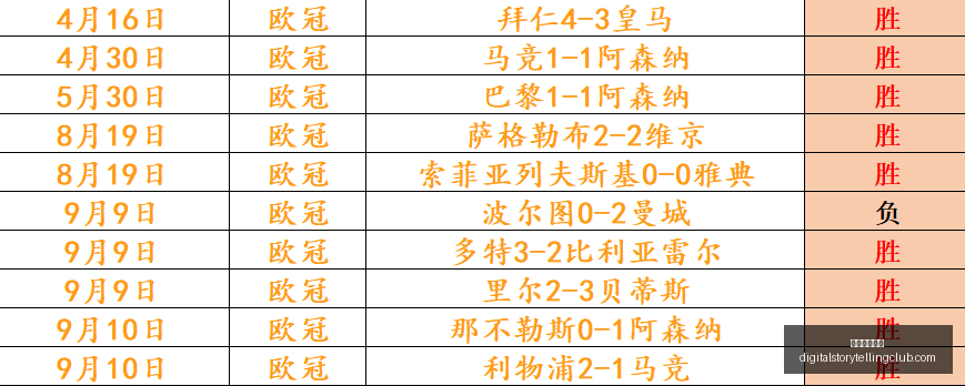 人实力,勇士更强,只因拥有三,威尼斯人博彩官网,威尼斯人博彩App,威尼斯人博彩下载,威尼斯人博彩登录,威尼斯人博彩平台
