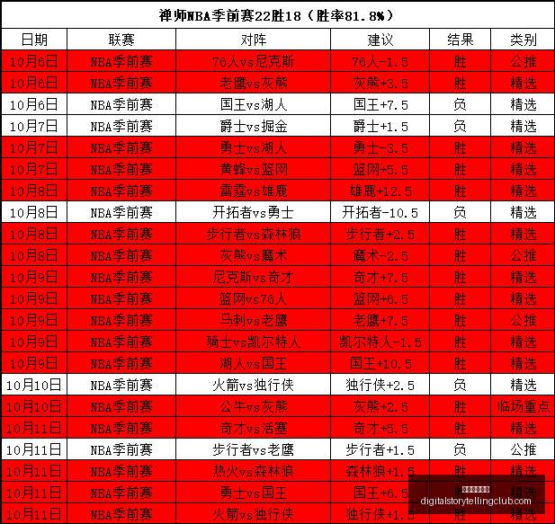黄金夜场攻,小时高效学,方向锁定攻,威尼斯人博彩官网,威尼斯人博彩App,威尼斯人博彩下载,威尼斯人博彩登录,威尼斯人博彩平台