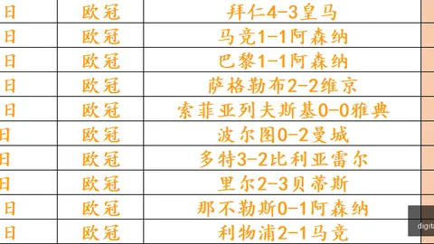76人实力：比19勇士更强，只因拥有三员
