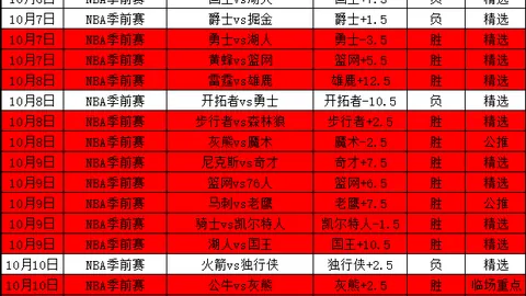黄金夜场攻略：8小时高效学习，方向锁定攻略